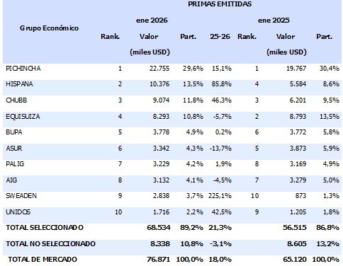 27 febrero 2026 ec 1