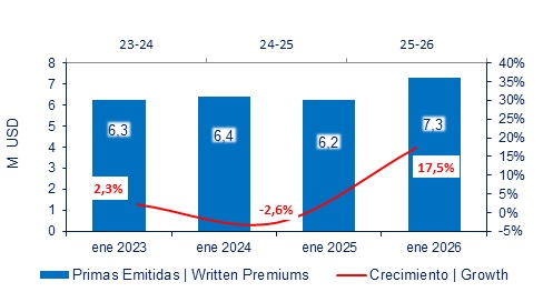 27 febrero 2026 ec 4