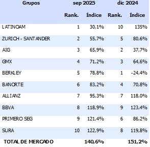 27 febrero 2026 mx 1