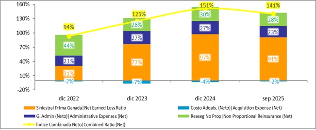 27 febrero 2026 mx 3