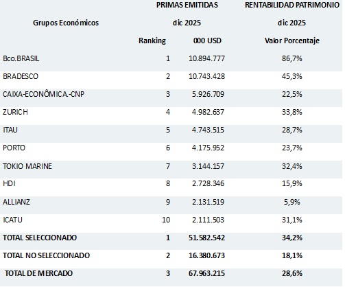 18 marzo 2026 br es 2