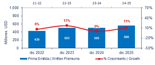 18 marzo 2026 co 2
