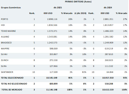 20 marzo 2026 br es 1