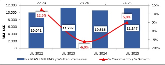 20 marzo 2026 br es 2