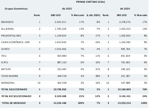 23 marzo 2026 br es 1