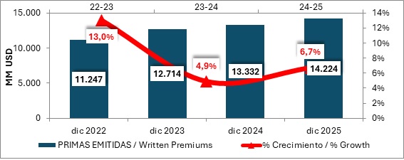 23 marzo 2026 br es 2