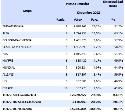 23 marzo 2026 co 2