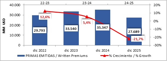 25 marzo 2026 br es 2