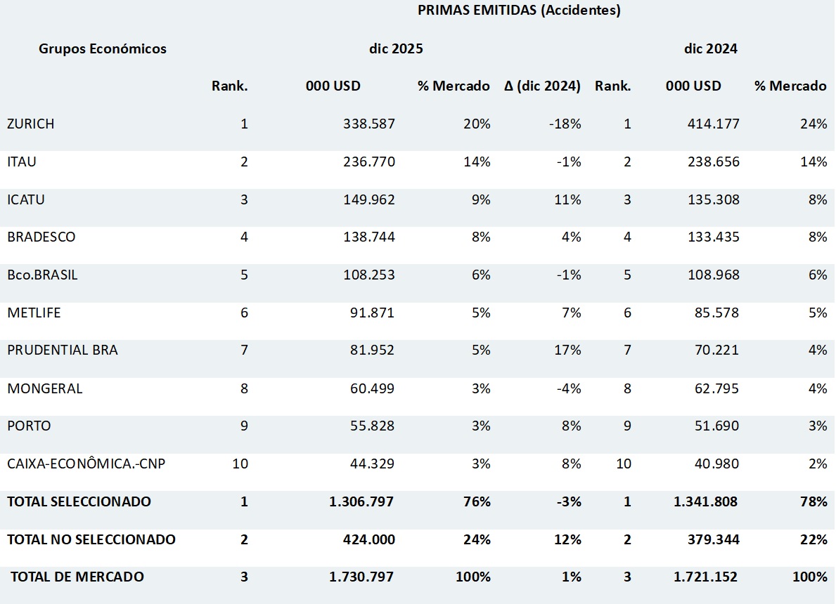 26 marzo 2026 br es 1