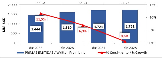 26 marzo 2026 br es 2
