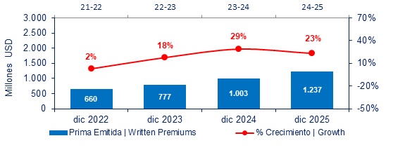 26 marzo 2026 co 2