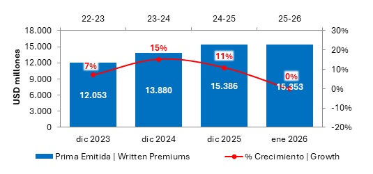 27 marzo 2026 co 2