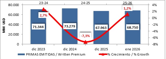 31 marzo 2026 br es 2