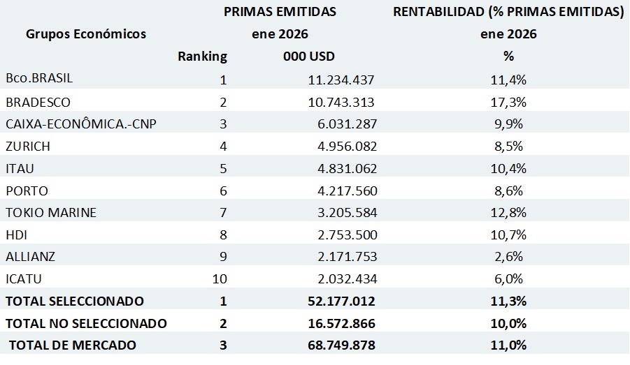 31 marzo 2026 br es 4