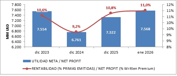 31 marzo 2026 br es 5