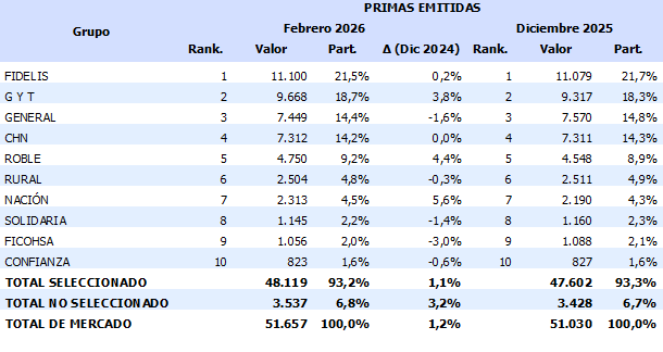 guatemala1 23-3-2026
