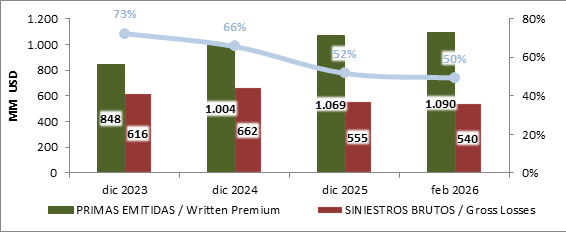 venezuela2 19-3-2026
