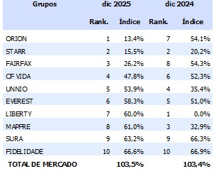 04 mayo 2026 cl 1