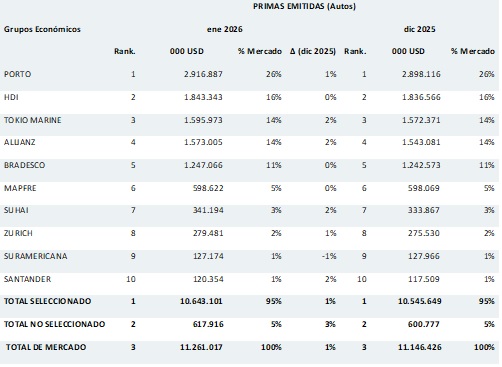 10 abril 2026 br es 1