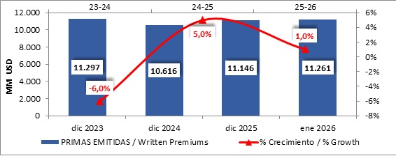 10 abril 2026 br es 2
