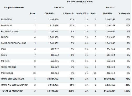 13 abril 2026 br es 1