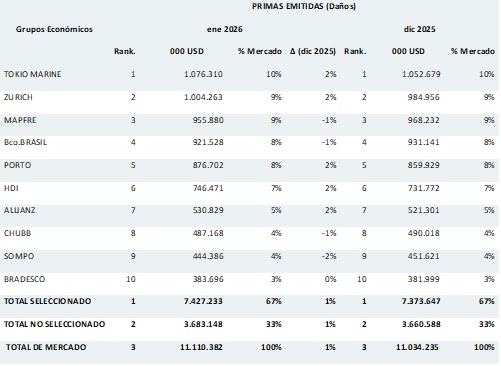 14 abril 2026 br es 1