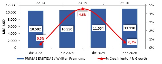 14 abril 2026 br es 2