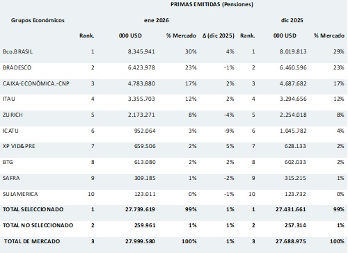 15 abril 2026 br es 1