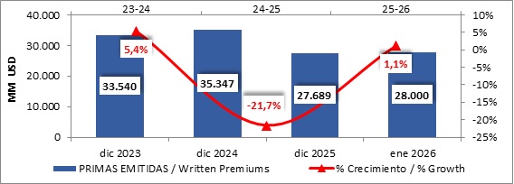 15 abril 2026 br es 2