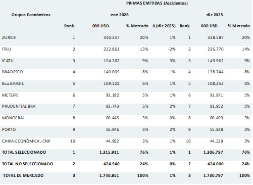 16 abril 2026 br es 1
