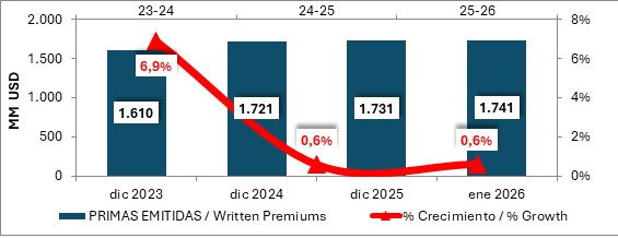 16 abril 2026 br es 2