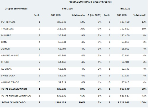 17 abril 2026 br es 1