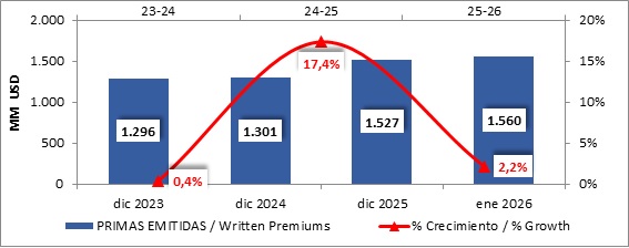 17 abril 2026 br es 2