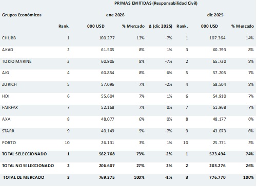 20 abril 2026 br es 1