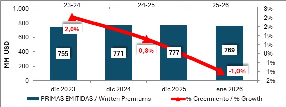 20 abril 2026 br es 2