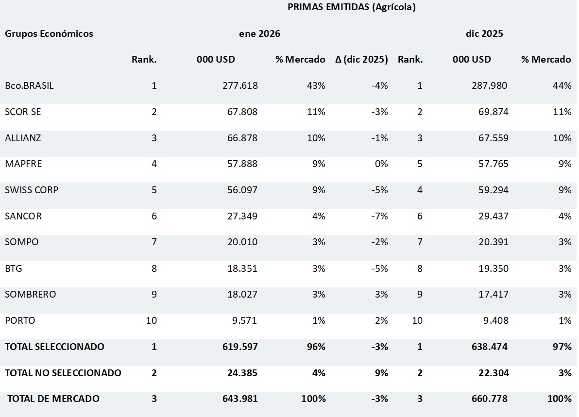 21 abril 2026 br es 1