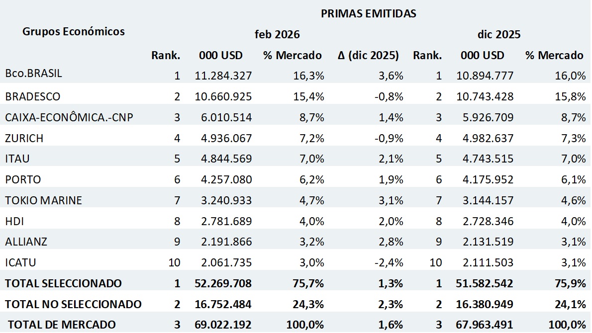 23 abril 2026 br es 1