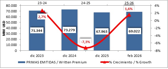 23 abril 2026 br es 2