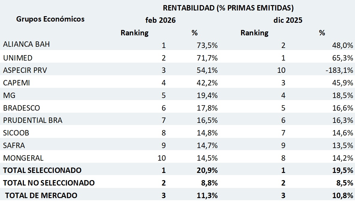 23 abril 2026 br es 3