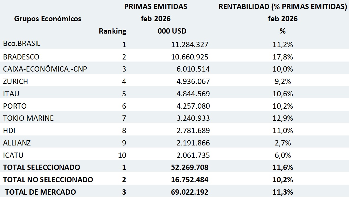 23 abril 2026 br es 4