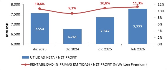 23 abril 2026 br es 5