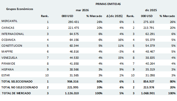 venezuela1 27-4-2026