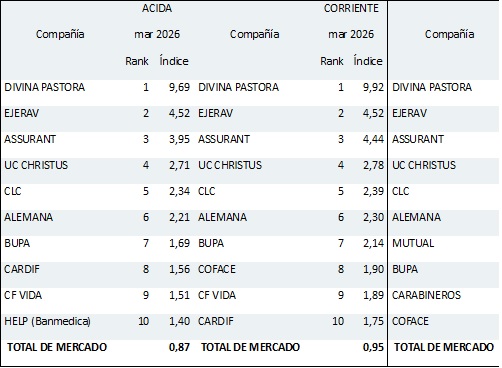01 junio 2026 cl 1