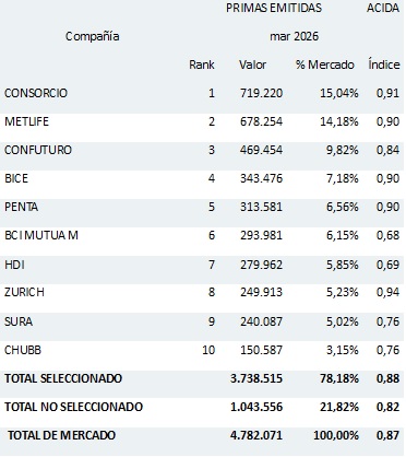 01 junio 2026 cl 2