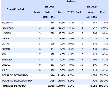 01 junio 2026 ec 1