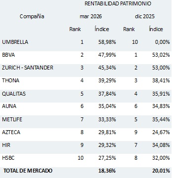 01 junio 2026 mx 1