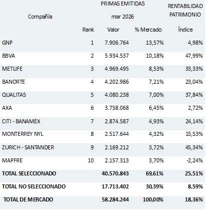 01 junio 2026 mx 2