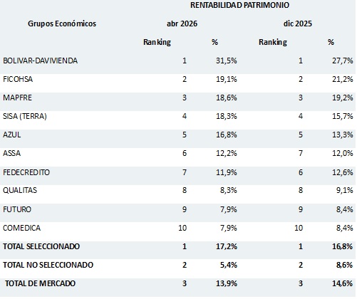 01 junio 2026 sv 1
