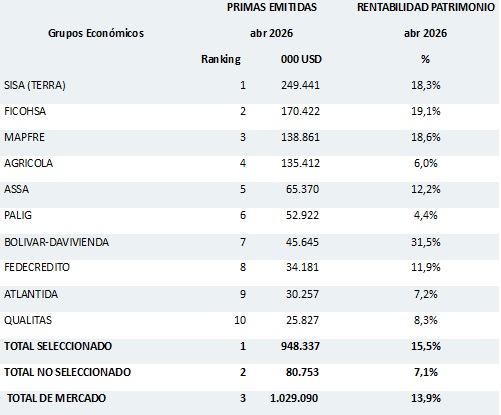 01 junio 2026 sv 2