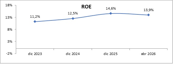01 junio 2026 sv 3